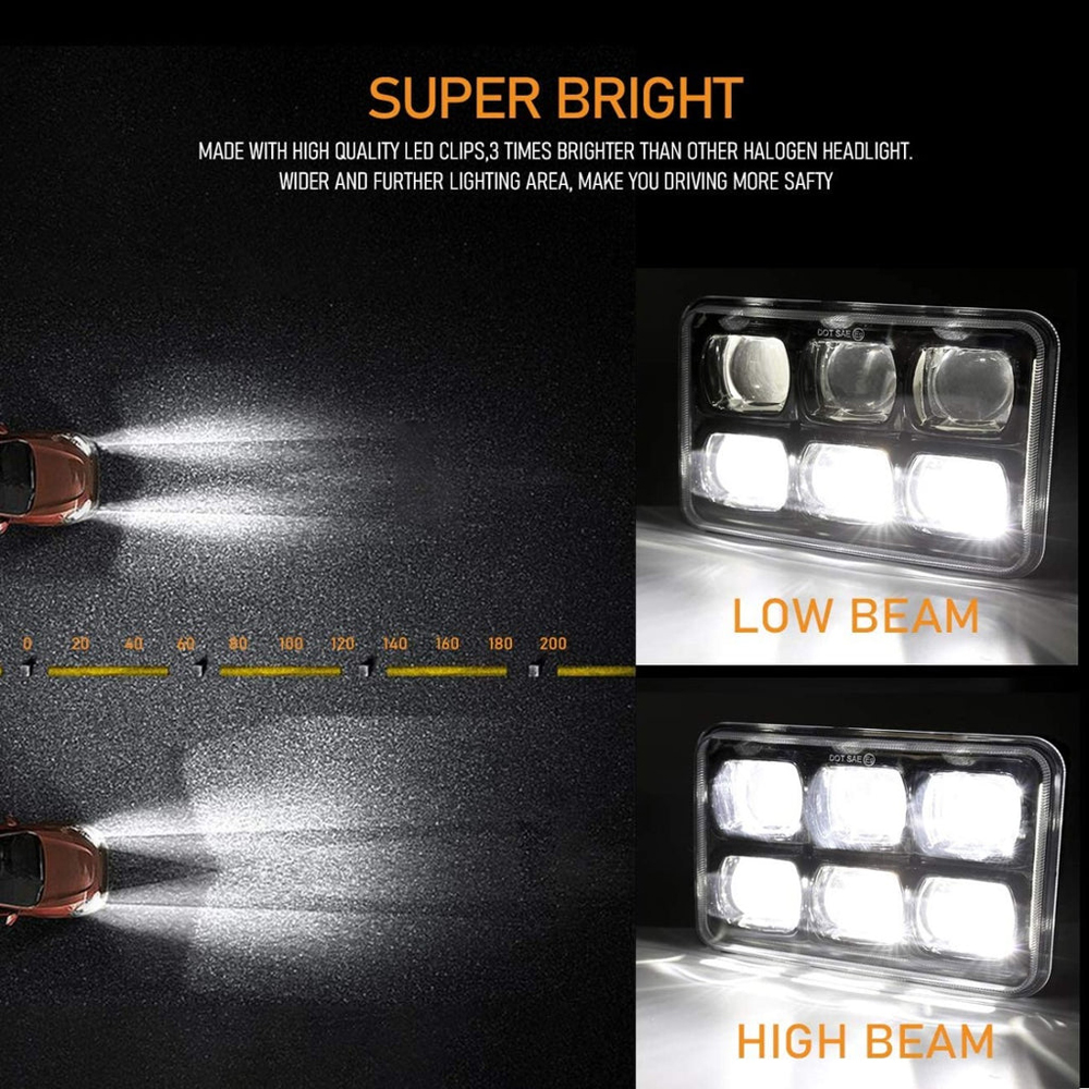 Doxmall Pairs Rectangular 4×6 Led Headlights DOT Approved Sealed Beam ...